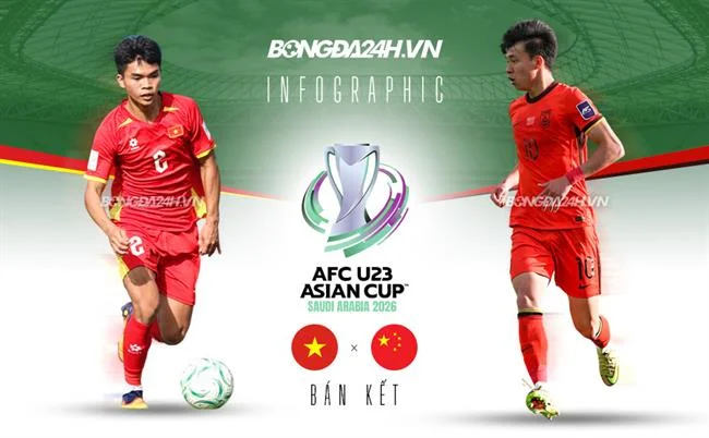 Biểu tượng cấp độ VIP Kim Cương